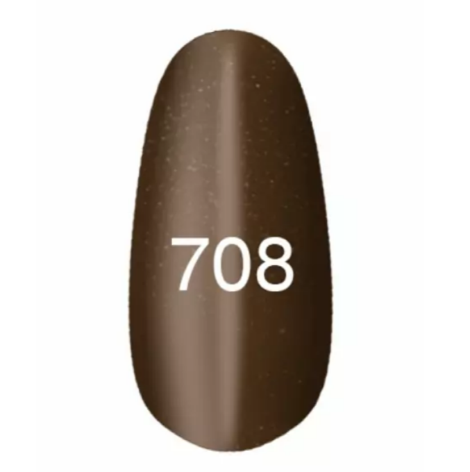 Kodi / Гель-лак 